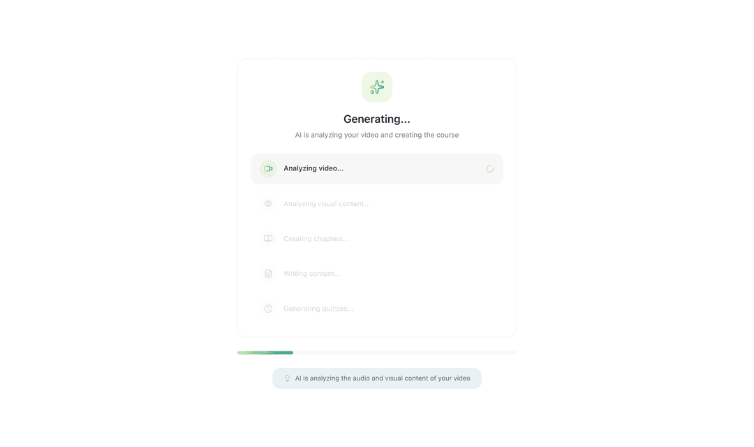 AI processing